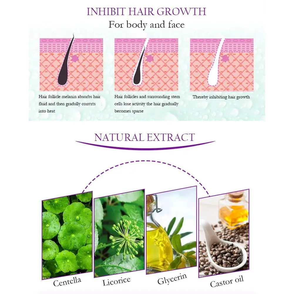 

Natural Plant Extracts Painless Hair Removal Spray Inhibit Hair Growth Essence Repair Smooth Body Non-Irritating Beauty Skincare