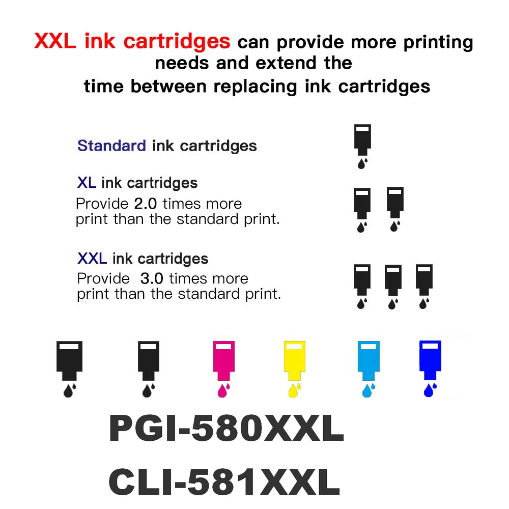 PGI-580XXL CLI-58XXL чернильный картридж для принтера Canon 580xxl 581xxl PIXMA