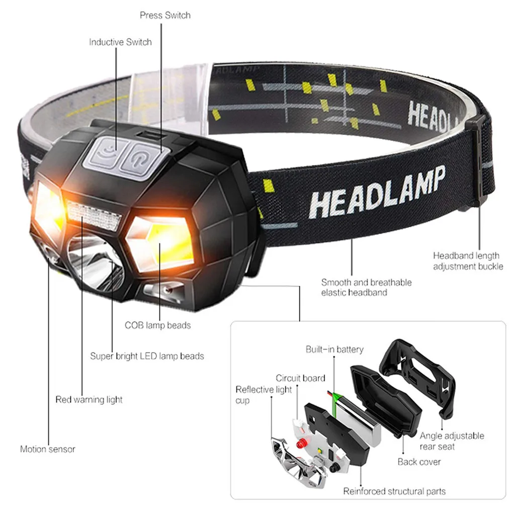Outdoor Lighting Motion Sensor Bicycle Light Headlamp COB+Q5 LED Rechargeable Headlight Torch Lamp Bicicleta D25 | Спорт и