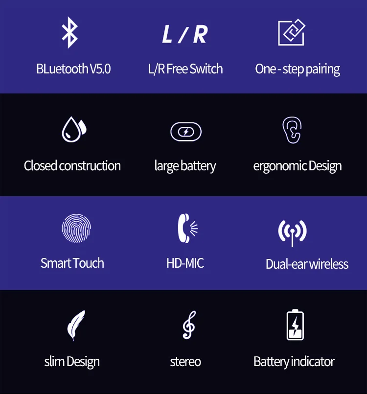 Беспроводные наушники G02 TWS 5,0 Bluetooth 9D стерео IPX7 водонепроницаемые наушники 3300 мАч светодиодный умный внешний аккумулятор держатель для телефона