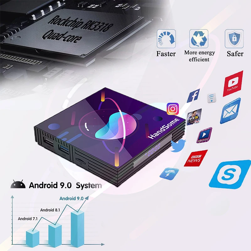 A95X R3 медиаплеер Android 9,0 4GB ram 64GB 32GB 4K Smart tv Box RK3318 2,4G/5 GHz Wifi USB3.0 Google Play Netflix Youtube