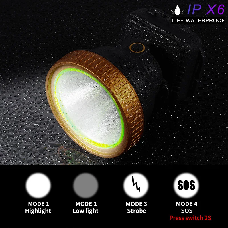 

GIJOE led built-in battery headlight rechargeable lumen head lamp 4 modes strobe light waterproof fishing light portable torch