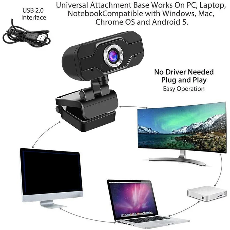 Веб камера HD 1080P со встроенным микрофоном потоковая компьютерная веб с