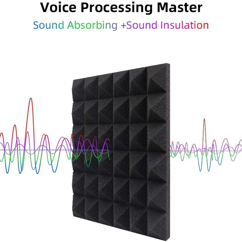 

6 Pack Square Shape Soundproof Foam Sound Proof Padding Treatment Panel for Echo Bass Insulation