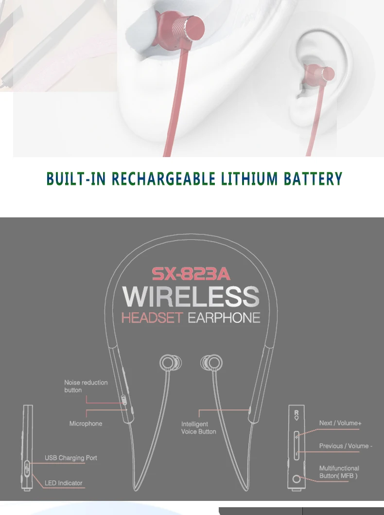 

SUICEN Metal Earpiece Earphones 20db ANC Silicone Neckband Wireless Headsets Free Shipping