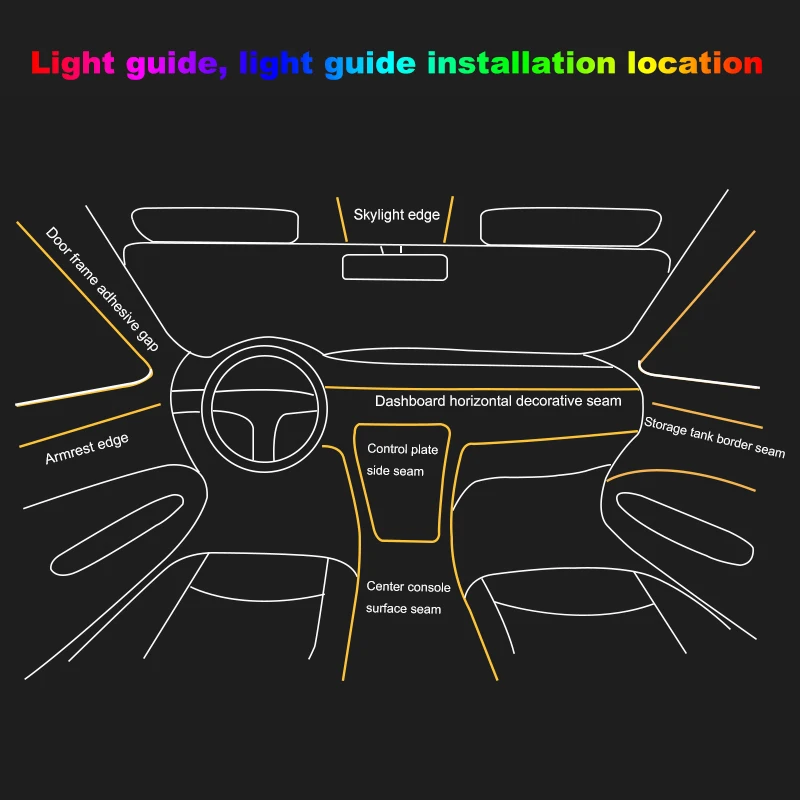 Гибкие автомобильные атмосферные лампы управление через приложение звуком RGB