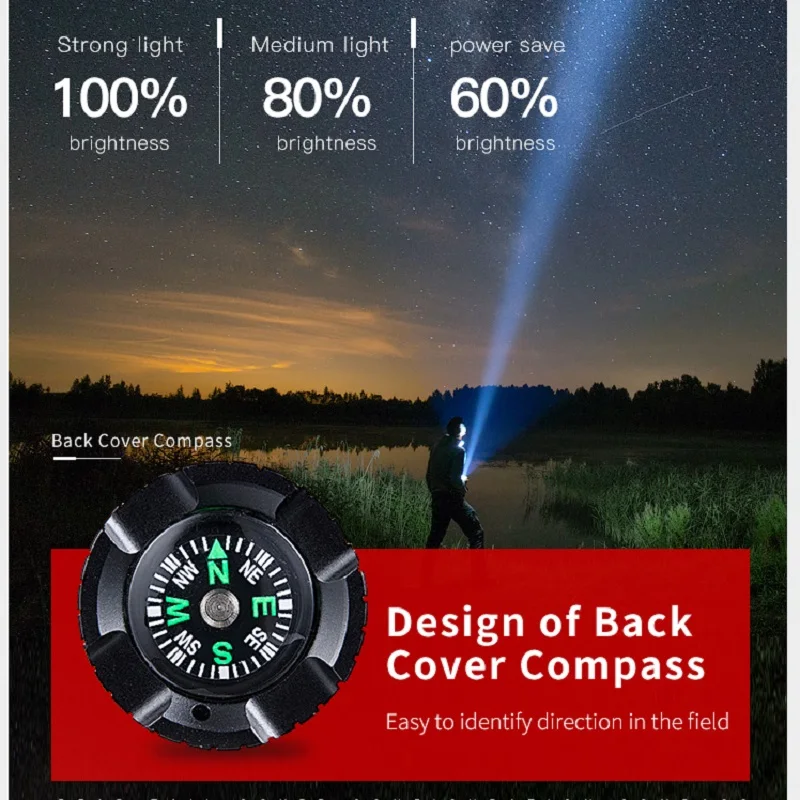 

F9 upgraded Strong Light Flashlight Camera Multi Function Outdoor Sports Take Photos and Video Waterproof Helmet Mounted Camera