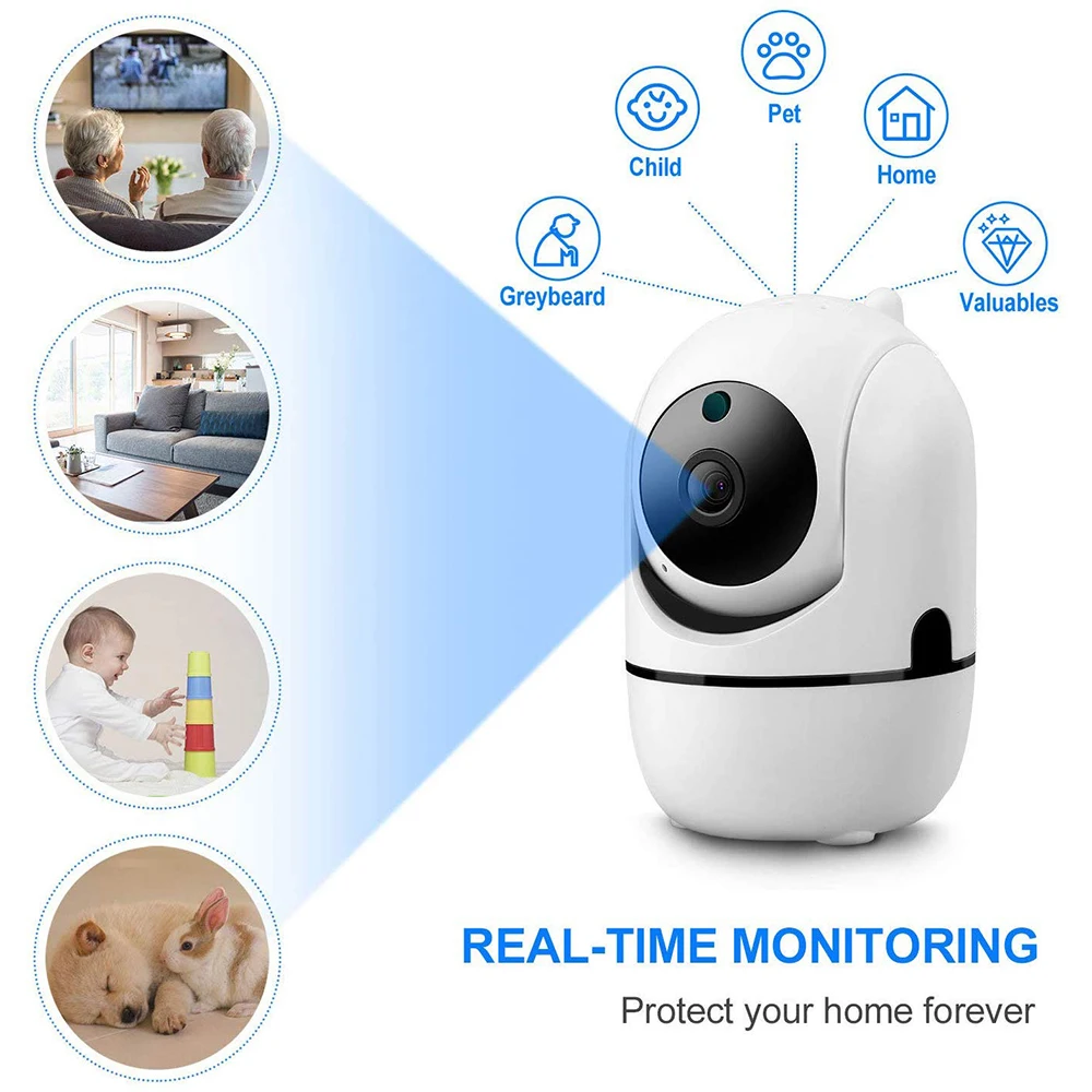 HONTUSEC WiFi IP камера 1080P HD домашняя безопасности няня с ночным видением Обнаружение