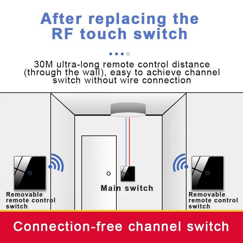Kamanni выключатель света переключатель дистанционного управления 1 банда умн ый RF