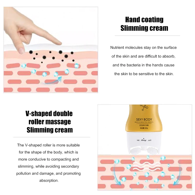 Женский крем для похудения укрепляющий валик кожи массажный коррекции фигуры