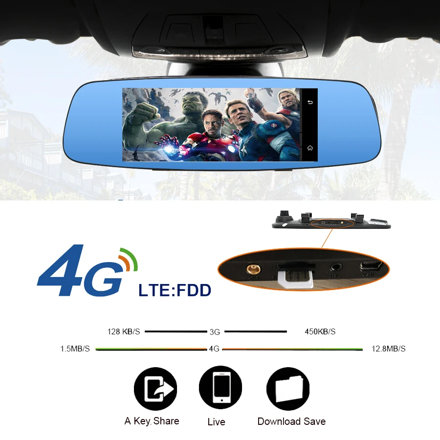 Автомобильный видеорегистратор Anfilite, 7 дюймов, 4G, Android, 1G, 16 ГБ, четыре ядра, 1,3 ГГц, для грузовика, gps, навигация, рекордер, зеркало заднего вида, с автомобильным видеорегистратором