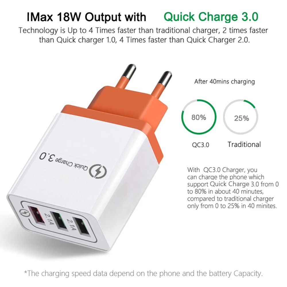 USB зарядное устройство EU/US вилка Быстрая зарядка 3,0 быстрое зарядное устройство настенное зарядное устройство для iphone 6 7 8 9 10 11 X samsung Xiaomi huawei зарядное устройство для телефона