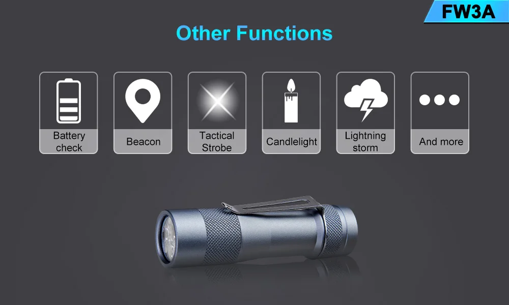 Lumintop FW3A 18650 умный фонарик с прошивкой Anduril тройной светодиодный CREE XPL HI светодиодный фонарь с хвостовым выключателем 2800 люмен 200 метров макс