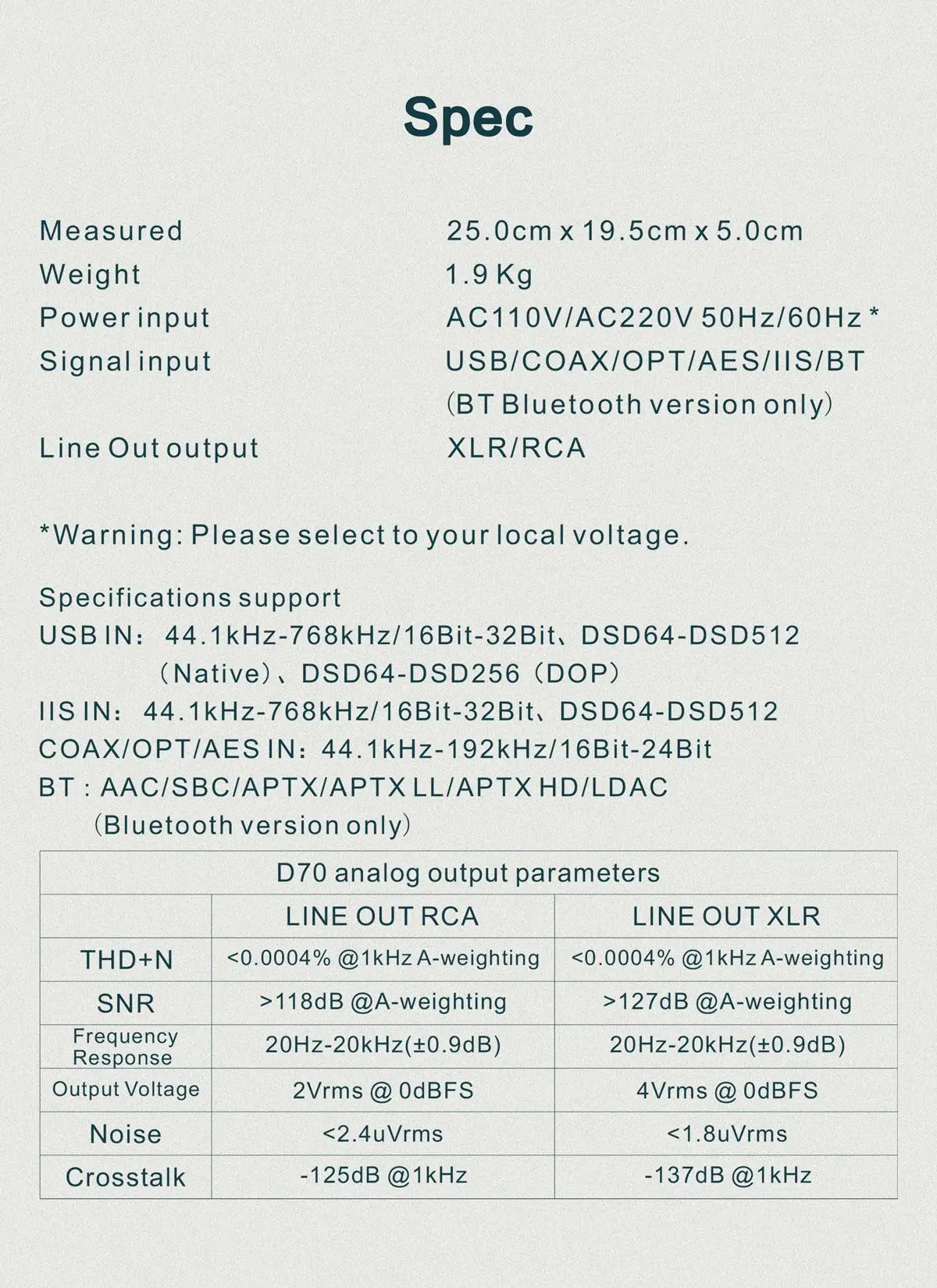 TOPPING D70 полный сбалансированный ЦАП усилитель Bluetooth XMOS XU208 AK4497 USB DAC аудио декодер усилителя DSD512 оптический Caoxial входной усилитель
