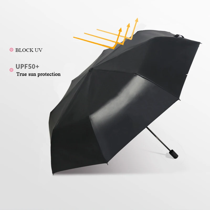 Складной зонт от дождя и солнца с цветами женский складной индивидуальный зонтик