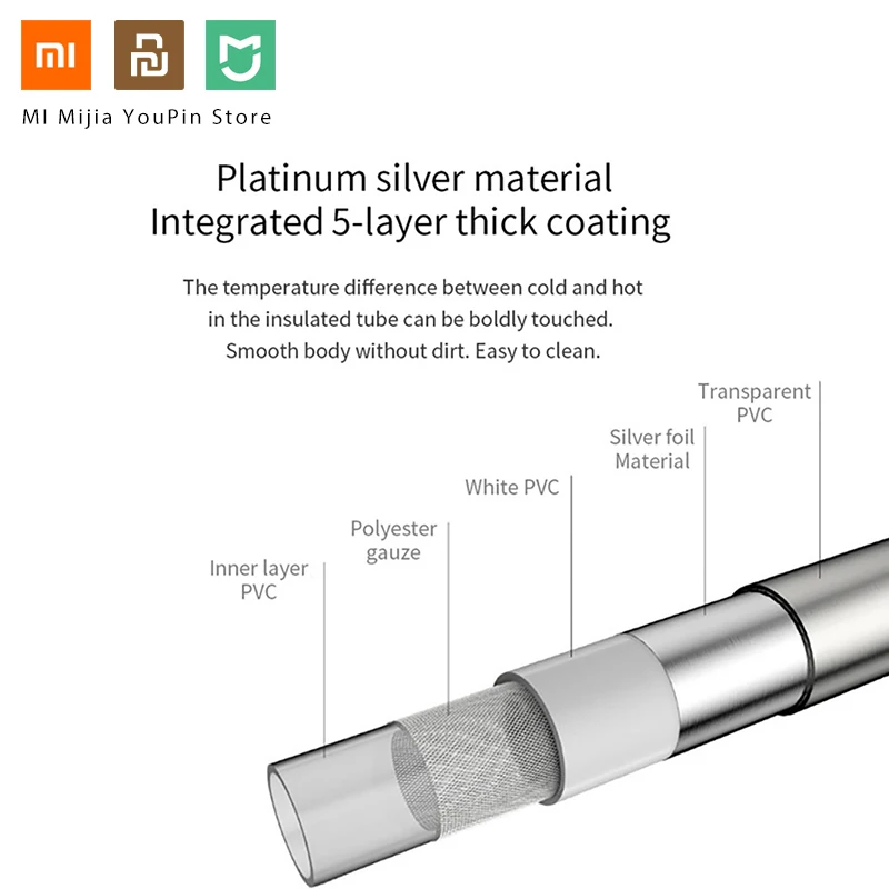 Набор насадок для душа Xiaomi Mijia Diiib 3 режима 360 градусов 120 мм 53 отверстия массажа