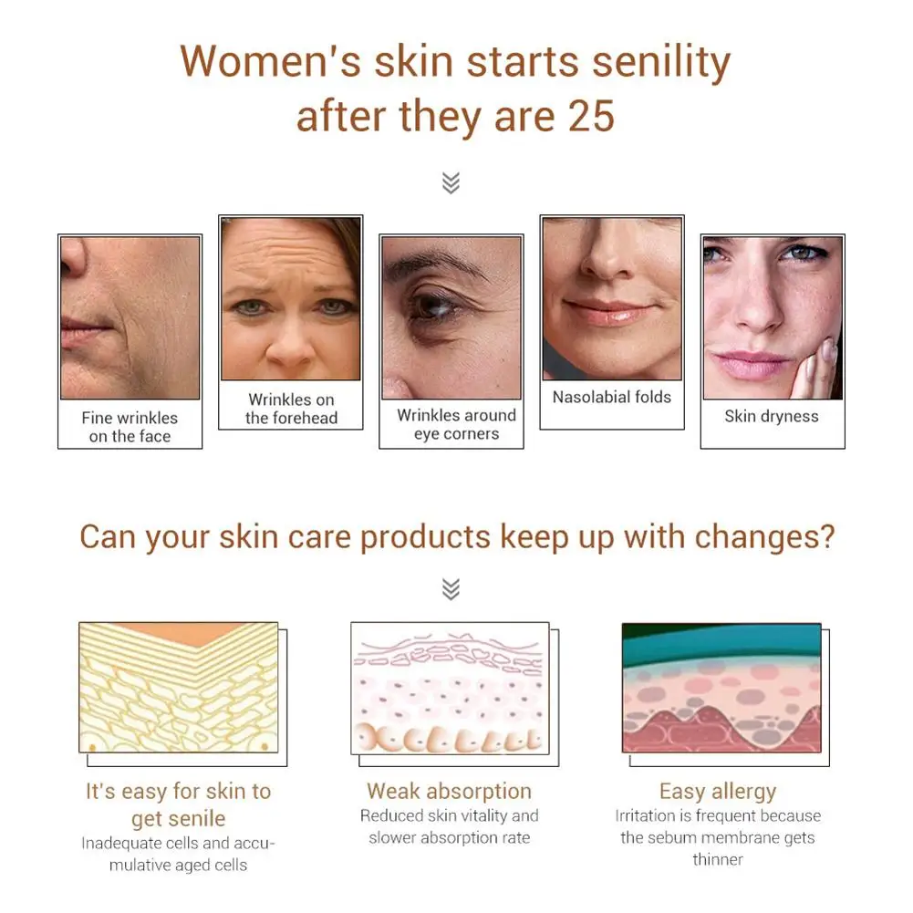 Складки улучшения пептид крем для лица против морщин и тональный старения кожи