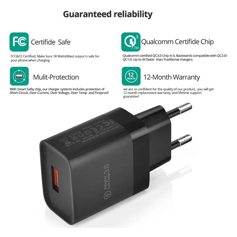 Быстрое зарядное устройство QC 3 0 18 Вт адаптер для быстрой зарядки с вилкой