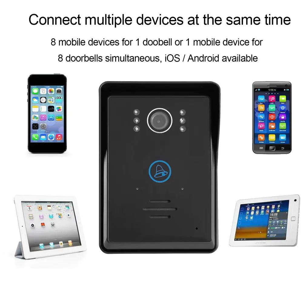Touch Key Motion Detection Video Eye Doorbell Intercom with 2 Dingdong Doorbells ios/Android App Support Wifi Door Phone | Безопасность