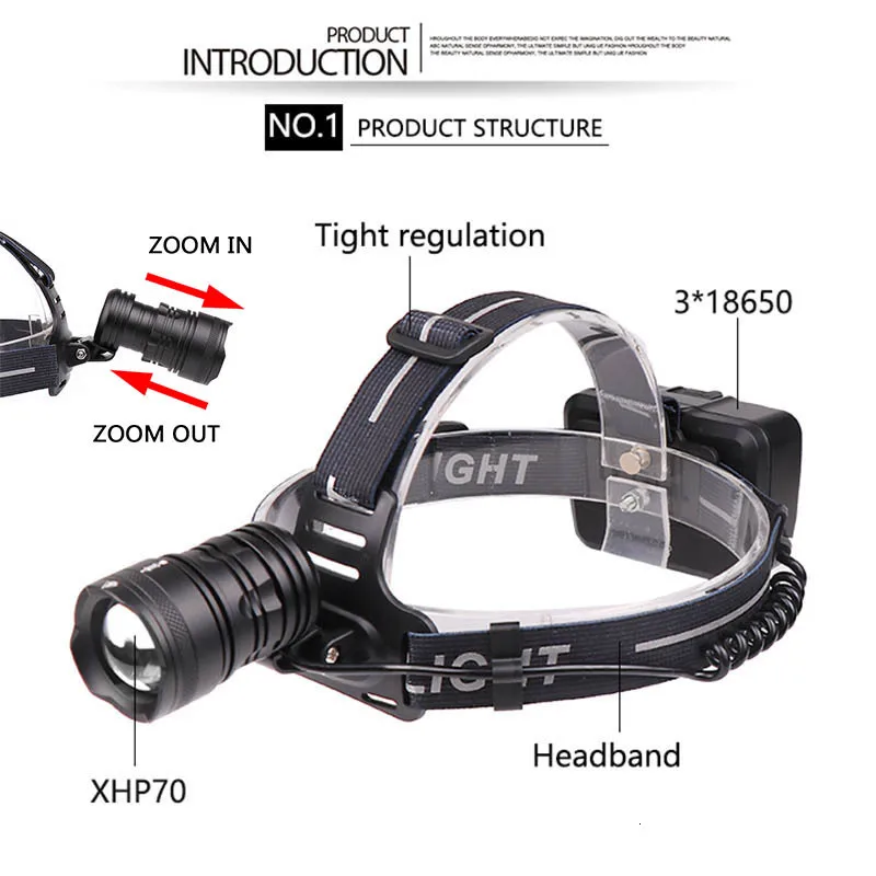 Новый супер яркий оригинальный XHP70 светодиодный 30 Вт зум налобный фонарь 5000лм