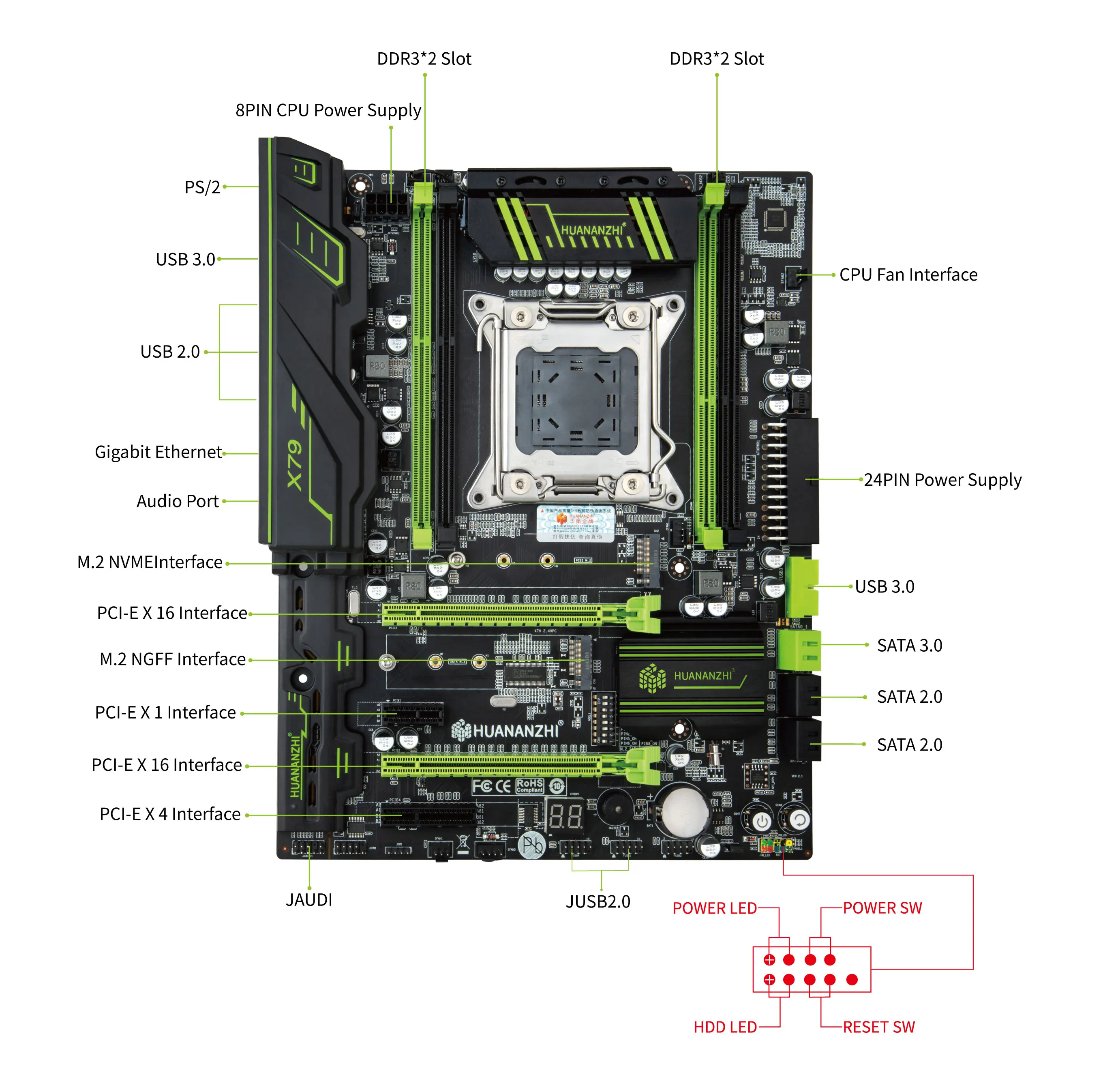 

HUANANZHI X79, , 2,49, V3.1, X79, LGA2011, ATX, USB3.0, SATA3, PCI-E, NVME, M.2, SSD, REG ECC Xeon E5