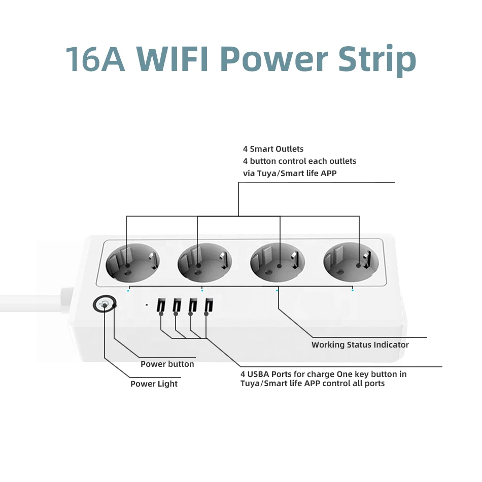 Сетевой фильтр с поддержкой Wi-Fi и таймером 16 А 4 розетки USB-портами для зарядки |
