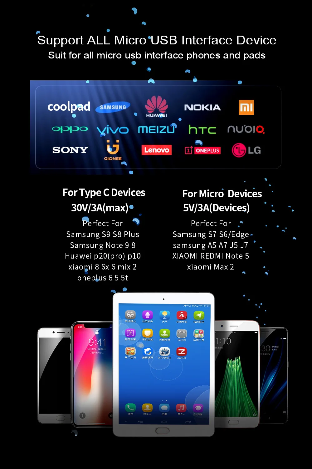Кабель Twitch 3а usb type-C для samsung S9 S10 huawei P30 Xiaomi A2 Redmi Note 8 Quick Charge 3,0 кабель USB C для быстрой зарядки телефона