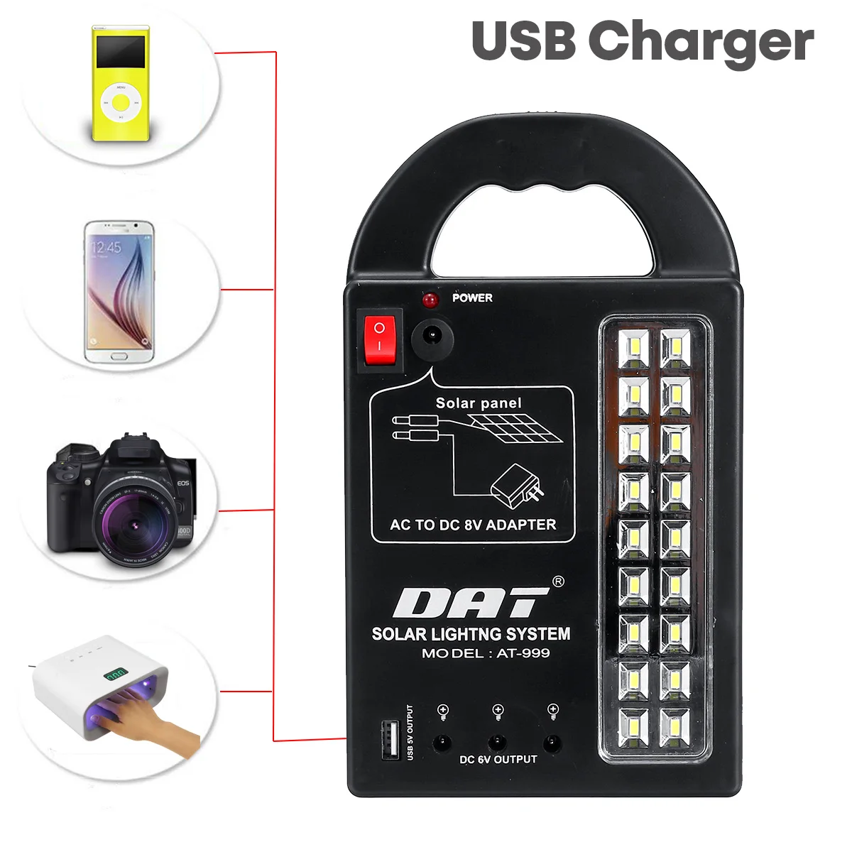 Becornce генератор солнечной энергии USB Зарядное устройство 3 светодиодный лампы дома Системы Солнечный Мощность Панель хранения генераторы 110-220V 50/60Hz