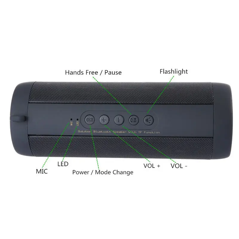 T2 Bluetooth динамик водонепроницаемый портативный открытый беспроводной мини