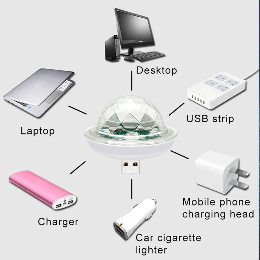 Модернизированный светодиодный интерьер автомобиля декоративная лампа