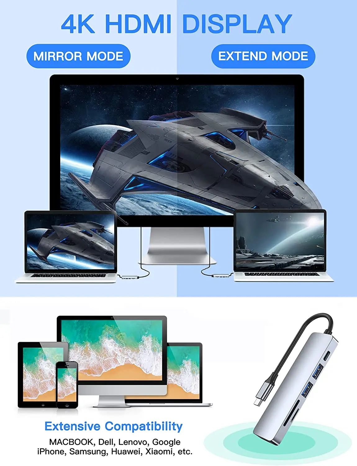 Док-станция с адаптером USB Type-C 4K HDMI 3 0 SD/TF 87 Вт | Компьютеры и офис