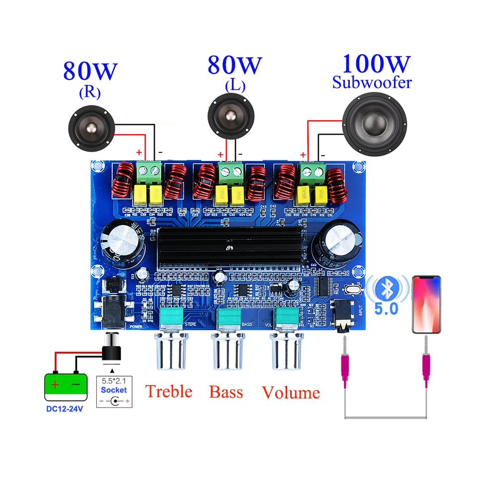 

Плата усилителя сабвуфера TPA3116D2, 2*80 Вт + 100 Вт, Bluetooth 2,1