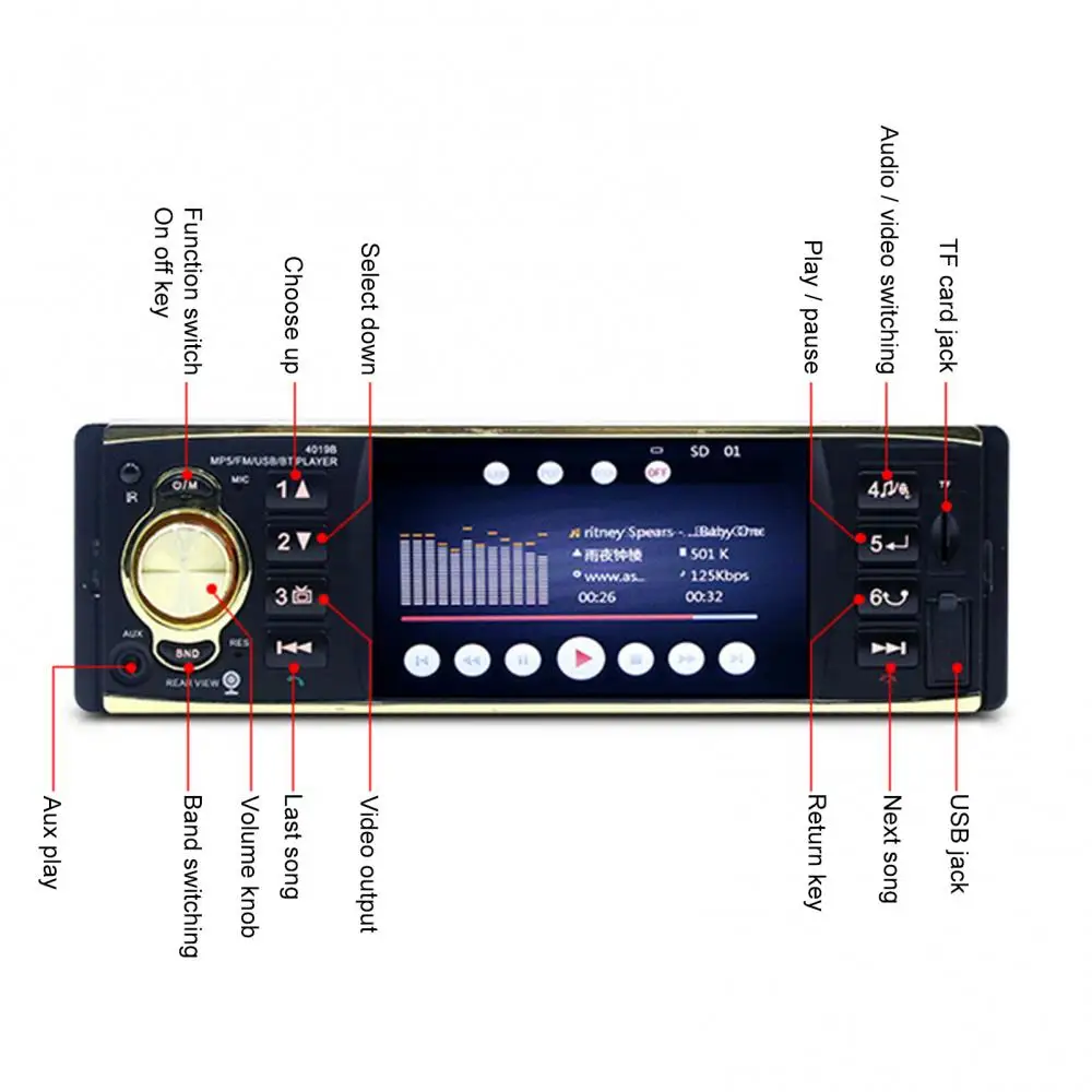 

4019B Car MP5 Player Bluetooth Steering Wheel Control 4.1 inch Audio Stereo Radio Car Intelligent System