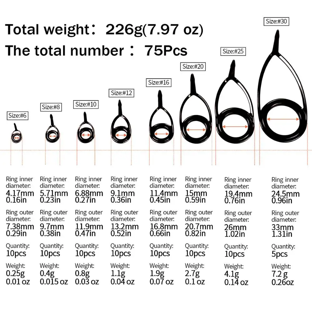 Направляющие для удочки из нержавеющей стали 75 шт./кор. набор направляющих