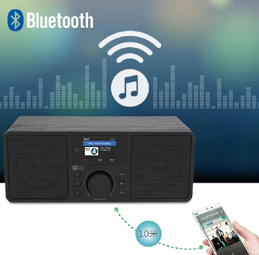 

WIFI Multifunctional DAB Senior Semiconductor FM Retro Headphone Radio Bluetooth Speaker Portable Audio Stereo Outdoor Speakers