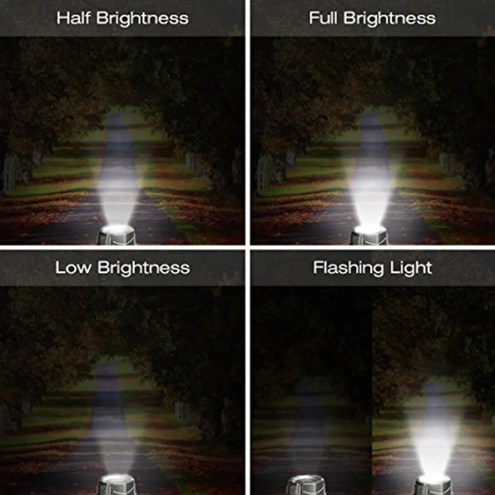 

3pcs USB Rechargeable Bike Light Waterproof Front Light Headlight and Tail Back Light and Bell Kit for Mountain Bike Road Bike