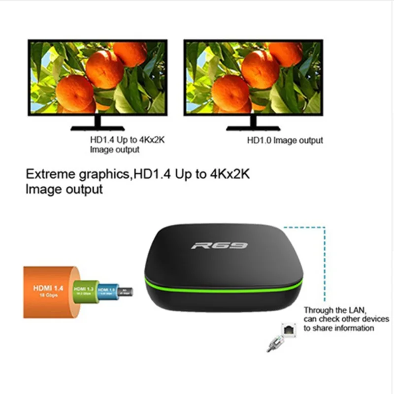 Приставка Смарт-ТВ R69 Allwinner H3 четырехъядерная Android 7 1 ГГц 2 ГБ 16 4 Wi-Fi 1080P |