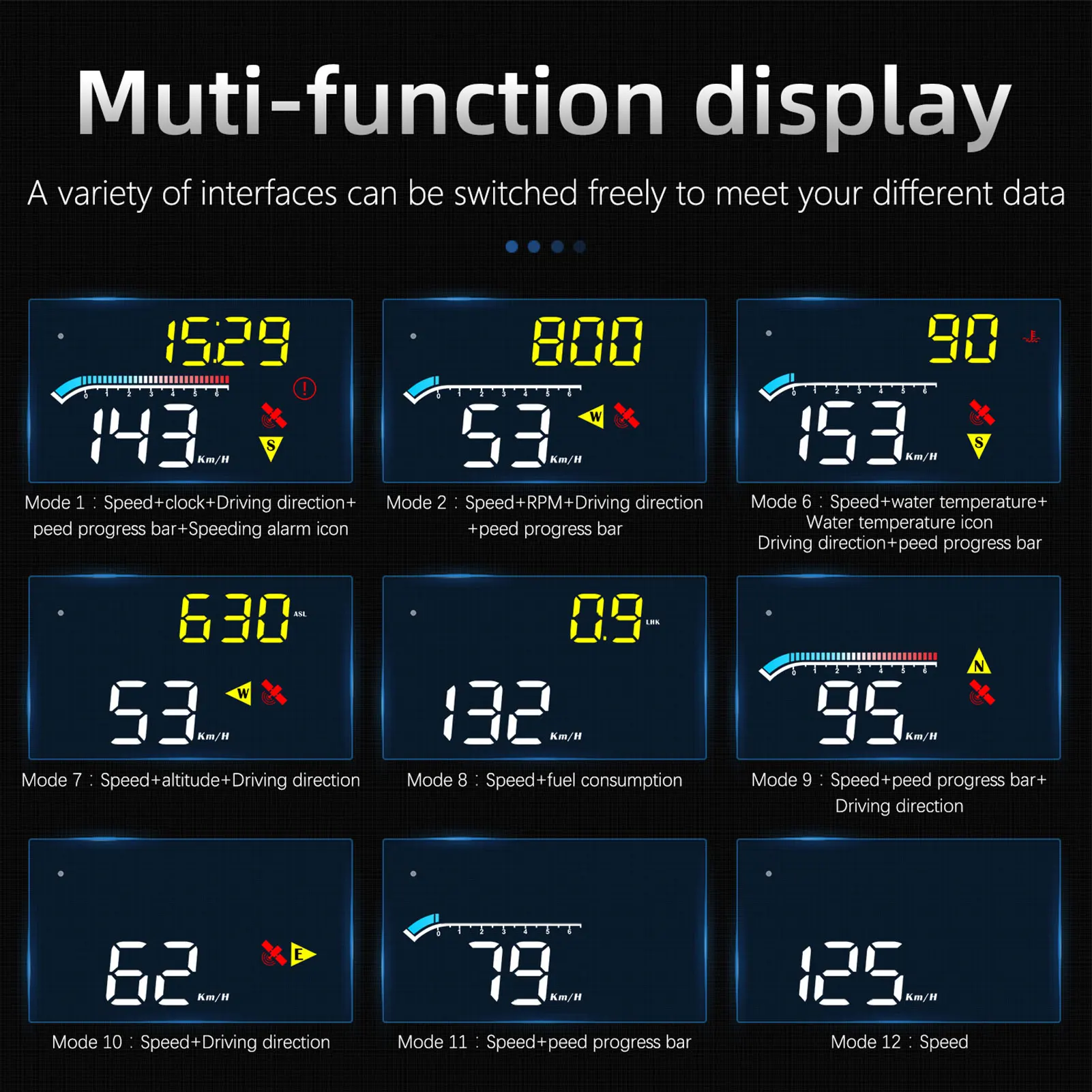 M17 умный GPS для автомобиля OBD 2 HUD HD на лобовое стекло Дисплей сигнализации Функция