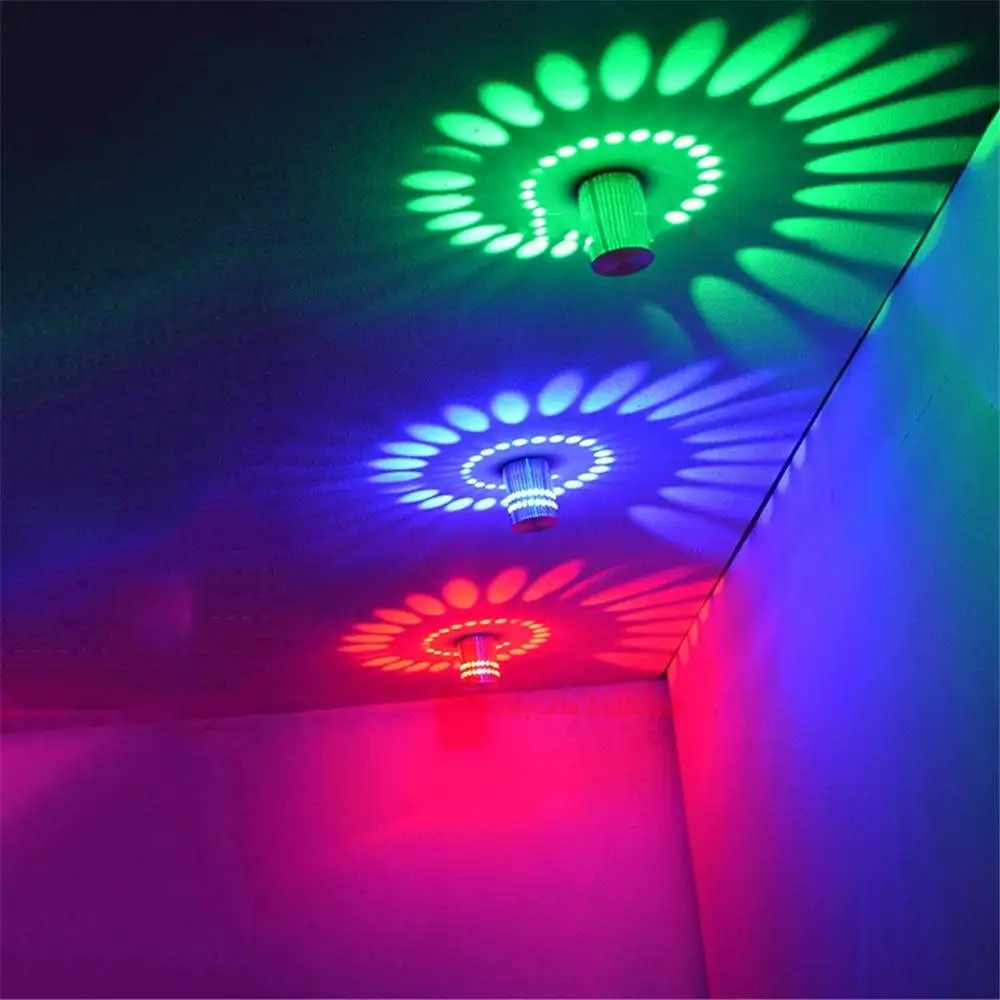 Пульт дистанционного управления RGB светодиодные потолочные светильники 3Вт