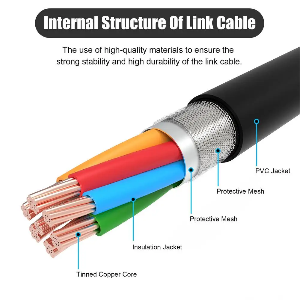 Кабель виртуальной реальности 5 м штекер-штекер дата-шнур для Oculus вопросы 2 Elite Halo