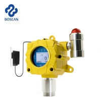 ir sensor co2 gas detector with high quality