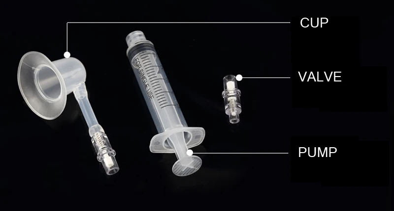 Ортопедия ортезики соски инвагинация титьки sag девушка женщины mastoid втягиватель