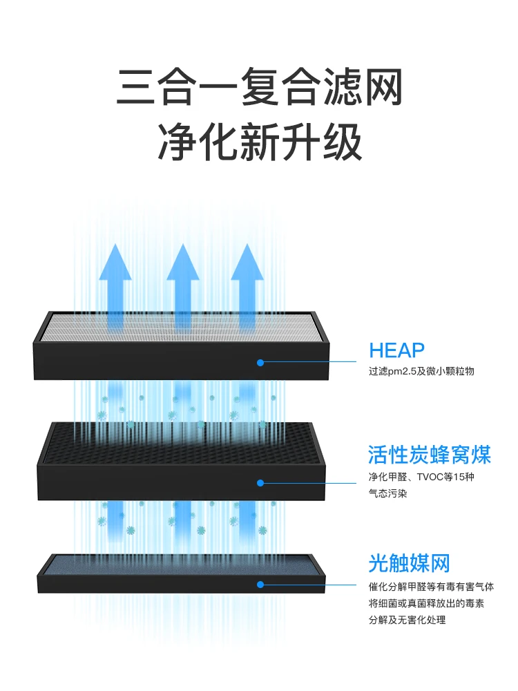 

Air purifier household formaldehyde removal digital display, bedroom sterilization second-hand smoke negative ion KJ800F