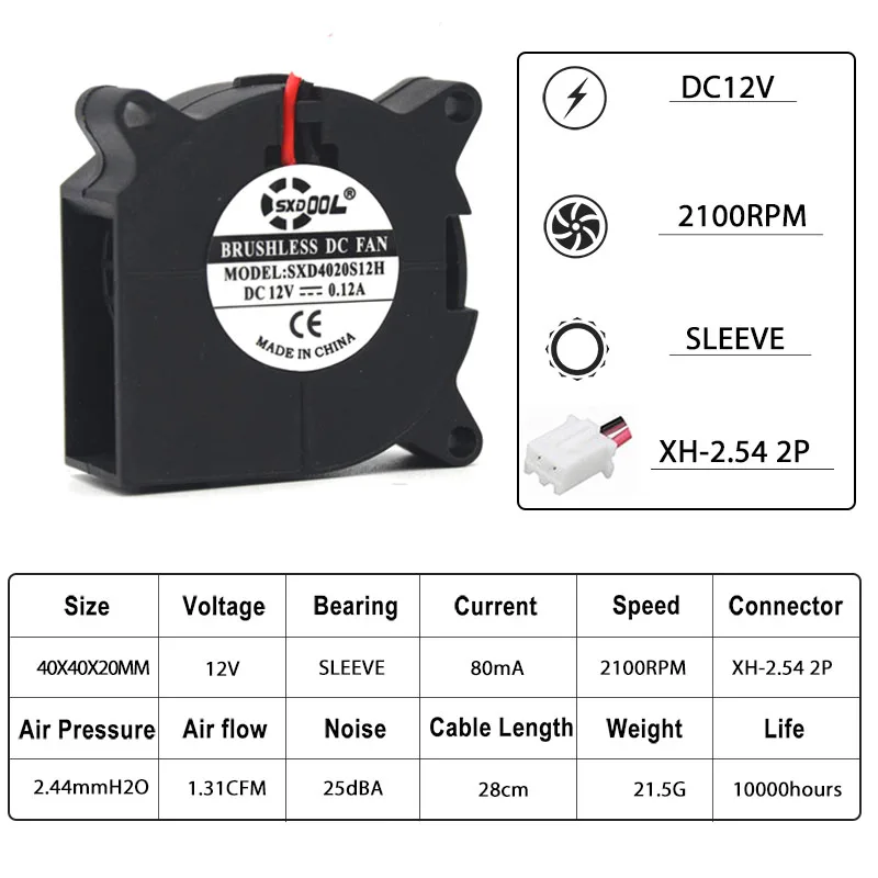 

2Pcs 3D Printer Parts Cooling Cooler Fan SXDOOL 40mm 4cm Turbo Blower Fan DC 24V 0.08A 2pin dc Brsuhless 4020 40x40x20mm