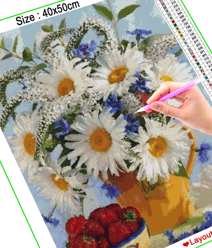 Алмазная 5D Вышивка сделай сам HOMFUN картина с квадратными/круглыми стразами