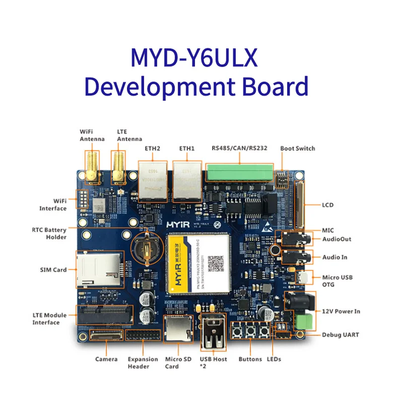 Модуль ЦП MYC-Y6ULX плата разработки MYD-Y6ULX |