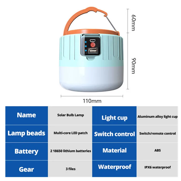 

Solar LED Lights For Outdoor Camping Emergency Lighting