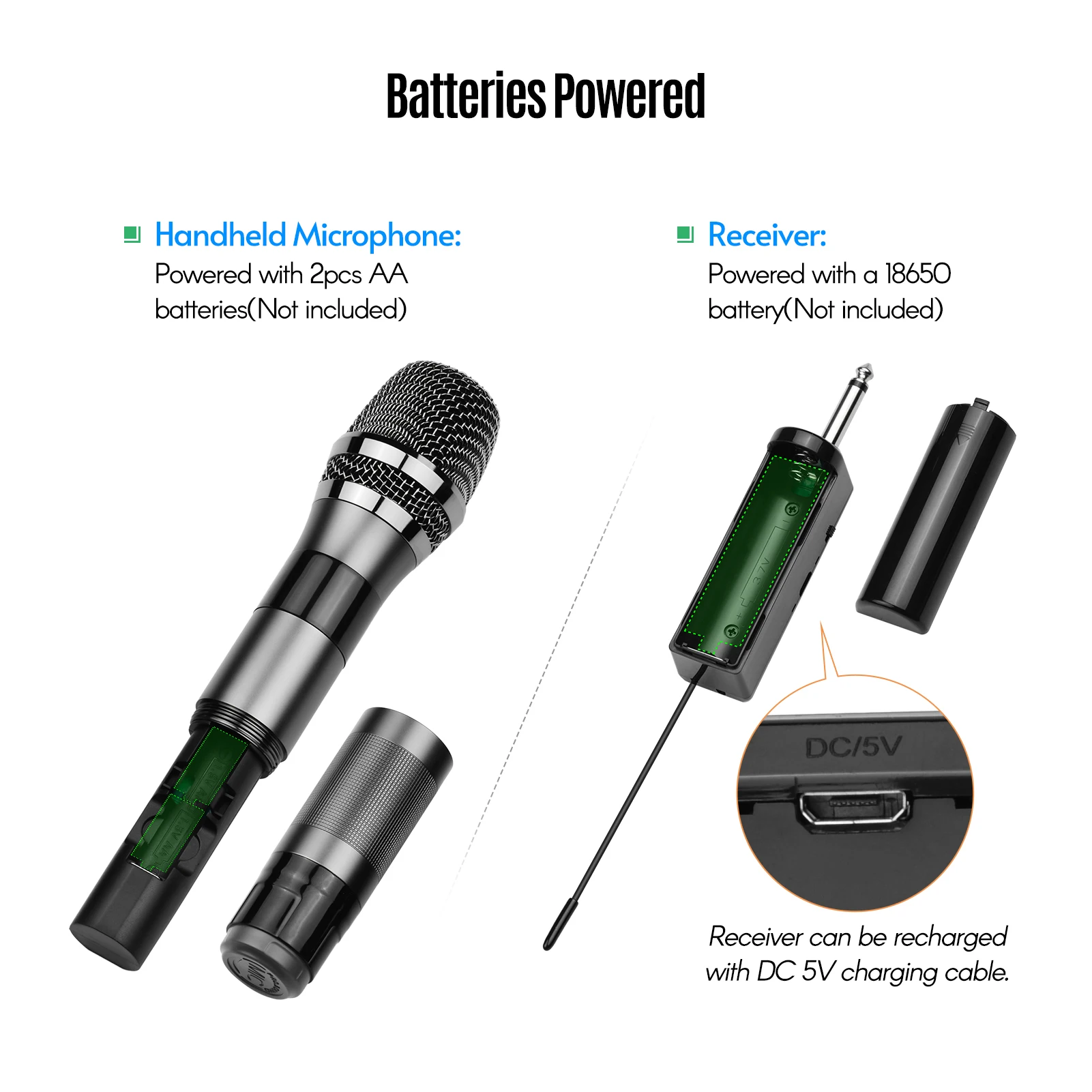 

Muslady AD-322 UHF Wireless Microphone System with Dual Handheld Microphone Receiver 6.35mm Plug for Video Live Broadcast