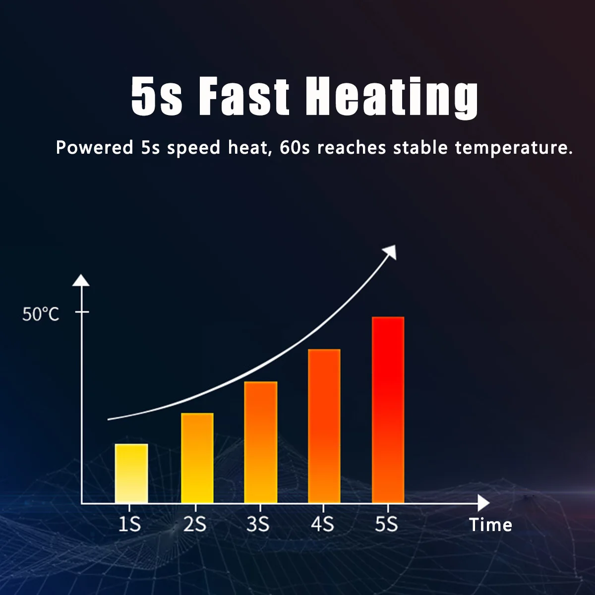 S-4XL Men Women USB Heated Jacket Down Waterproof Electric Heating Hooded Jacket Winter Thermal Clothing for Outdoor Sports Ski