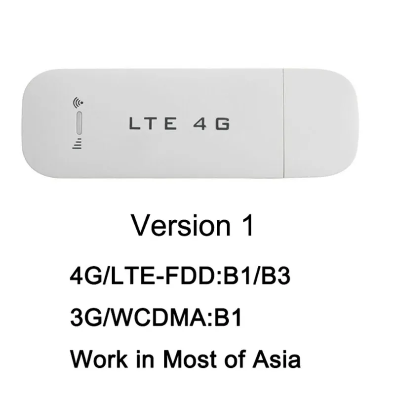 Version 1 TianJie 3G/4G USB Беспроводной Wi-Fi роутер 4G LTE/FDD Автомобильный USB модем Мини Wi-Fi Флешка sim-карта для передачи данных Мобильная точка доступа Модем Ключ - Цвет: Version 1